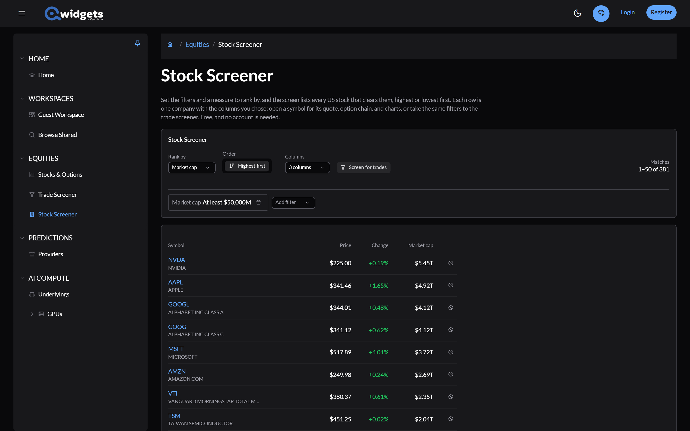 The Stock Screener filtered to large companies and ranked by market cap, with the matching symbols, their prices, changes, and market caps.
