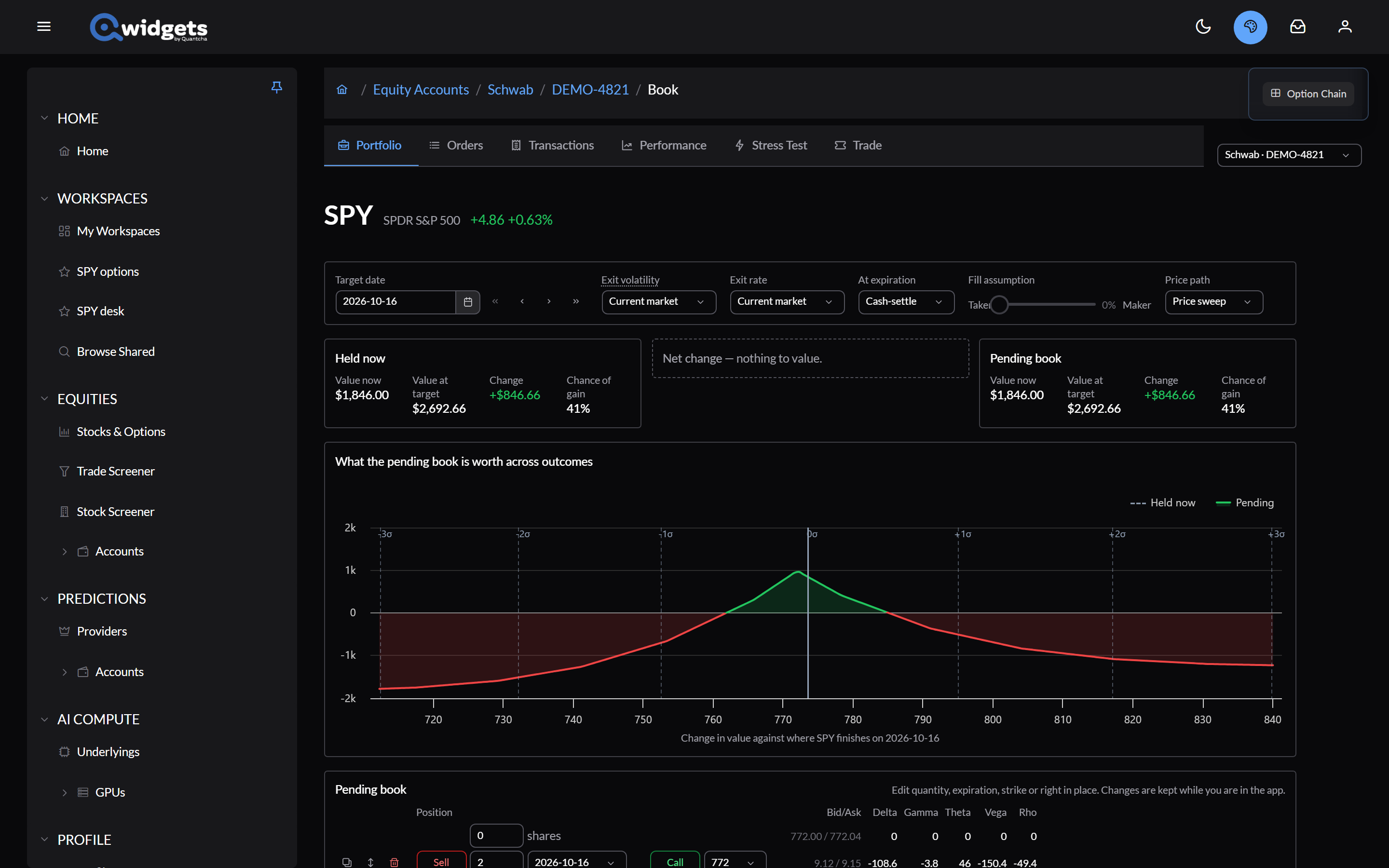 The book page for SPY in a brokerage account: the assumptions bar, the Held now and Pending book cards, and the chart of what the pending book is worth across outcomes.