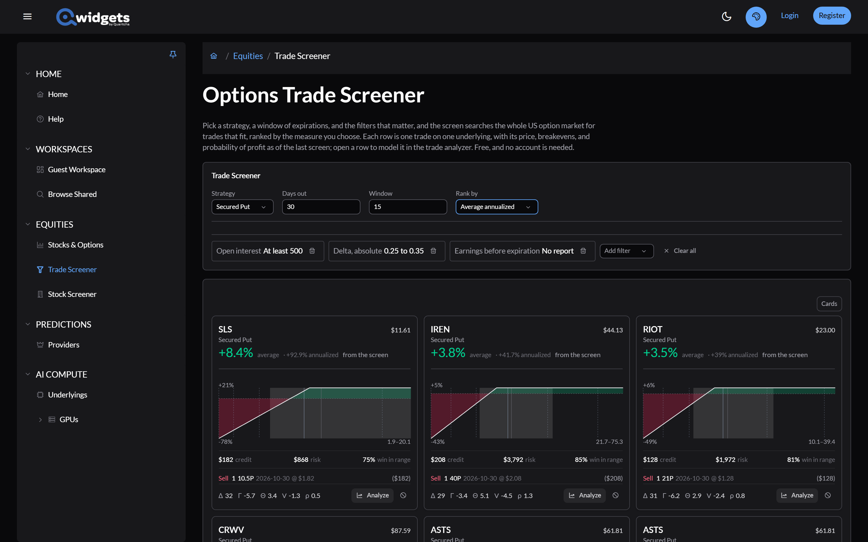 Secured put results as cards, each showing the underlying and price, its average return with the annualized figure beside it, a payoff sketch, the credit, the risk, win in range, the leg, and its Greeks.