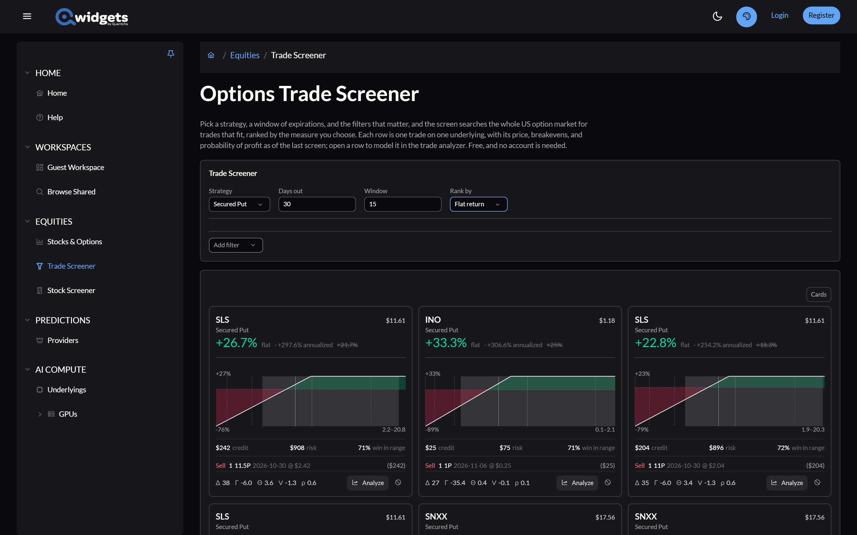 The screener set to Secured Put, searching expirations 30 to 45 days out.