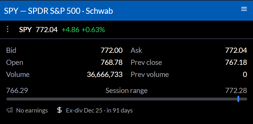A SPY quote from Schwab: last price and change, bid, ask, open, previous close, volume, the session range, and the next ex-dividend date.
