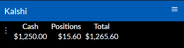 A Kalshi account with its cash, positions, and total value.