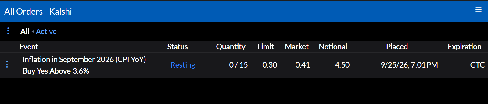 A resting Kalshi order to buy Yes in an inflation market, with its quantity filled, limit and market price, notional value, when it was placed, and GTC expiration.