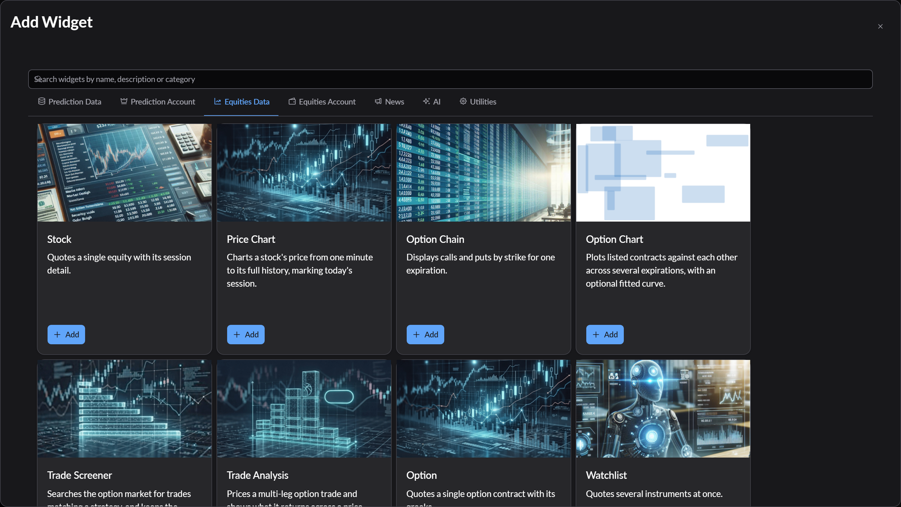 The Add Widget dialog on the Equities Data tab, showing tiles for Stock, Price Chart, Option Chain, Option Chart, Trade Screener, Trade Analysis, Option, and Watchlist, each with an Add button.